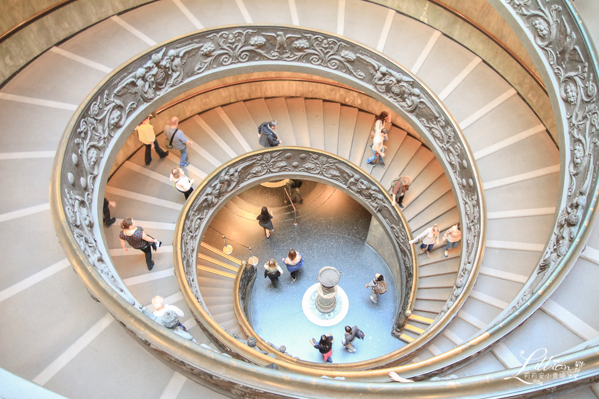 西斯汀禮拜堂快速通道, Cappella Sistina expressway, 梵諦岡博物館, Musei del Vaticano, 聖彼得大教堂, Basilica di San Pietro, 聖伯多祿大教堂, 西斯汀禮拜堂, Cappella Sistina, 梵蒂岡攻略, 梵蒂岡懶人包, 羅馬自由行