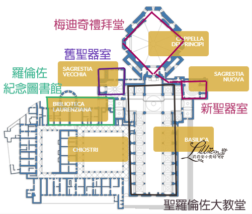 佛羅倫斯必遊景點, 佛羅倫斯景點推薦, 梅迪奇家族, 梅迪奇家族禮拜堂, 美第奇家族, Medici, firenze, 聖羅倫佐大教堂, 羅倫佐紀念圖書館, 米開朗基羅, 羅倫佐大教堂舊聖器室, 羅倫佐大教堂新聖器室, 菲利普．布魯內萊斯基, Filippo Brunelleschi, Bibilioteca Medicea Laurenziana, Basilica di San Lorenzo