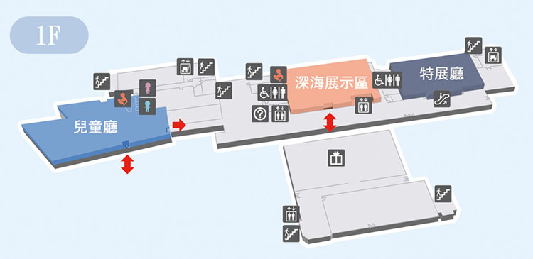 基隆,基隆室內親子景點推薦,基隆海洋科技博物館,基隆海科館,基隆親子景點推薦,室內親子景點推薦,海博館,海洋科技博物館交通,海洋科技博物館門票優惠,海洋科技博物館開放時間,海科館,美人魚表演,親子景點