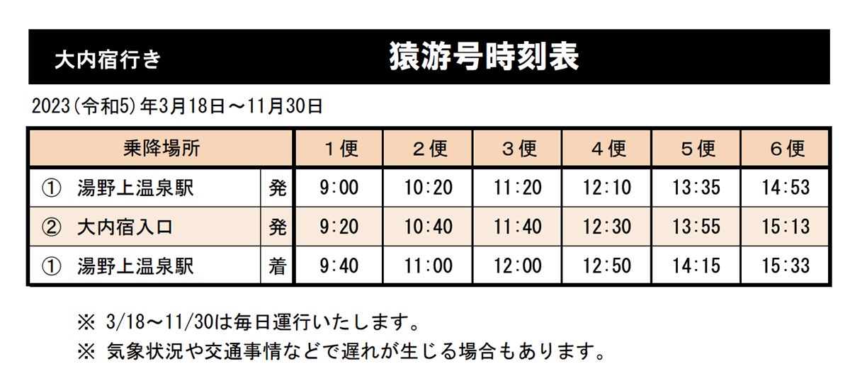 福島自由行, 福島行程規劃, 福島景點推薦, 福島懶人包, 福島大內宿, 大內宿交通, 大內宿自駕, 大內宿拍攝角度, 大內宿觀光巴士, 大內宿火車, 大內宿美食, 大內宿景點推薦, 大內宿住宿推薦