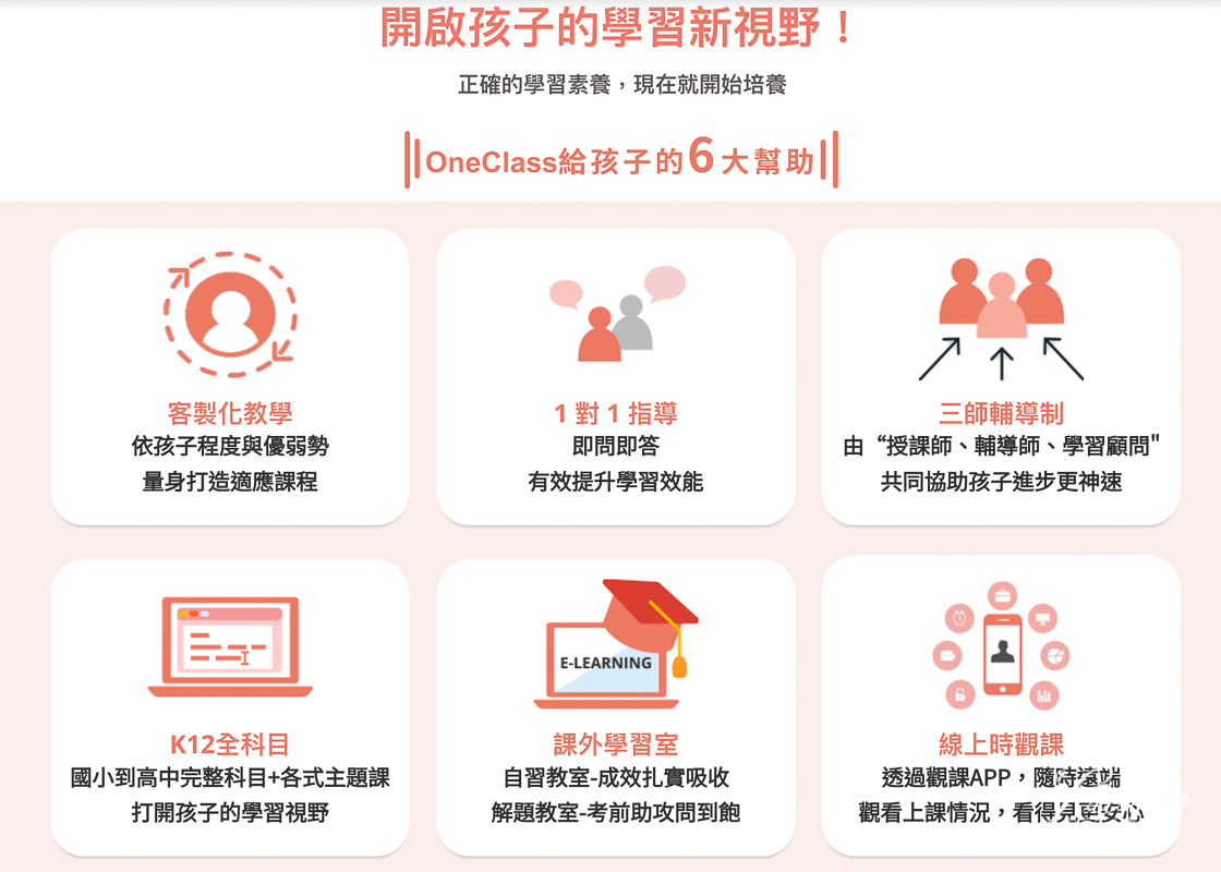 OneClass真人Live線上家教:國小與國中課程一對一線上課程,上課時間地點不受限,即使人在國外也能進行一對一真人家教 @莉莉安小貴婦旅行札記