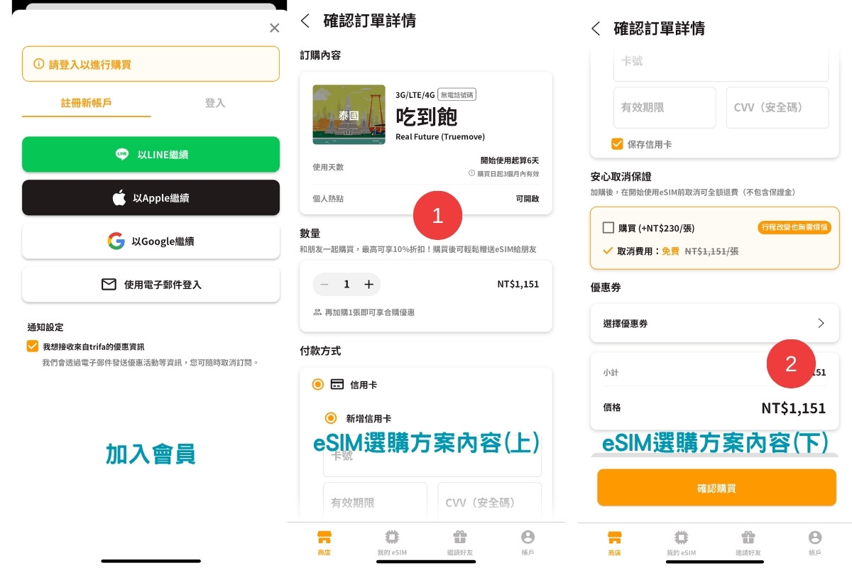Trifa, 出國網路, eSIM, Trifa好用嗎, Trifa評價, Trifa eSIM, Trifa優惠碼, Trifa eSIM Dcard, 出國上網