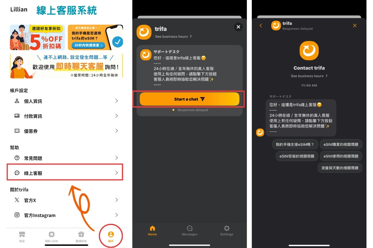 Trifa, 出國網路, eSIM, Trifa好用嗎, Trifa評價, Trifa eSIM, Trifa優惠碼, Trifa eSIM Dcard, 出國上網