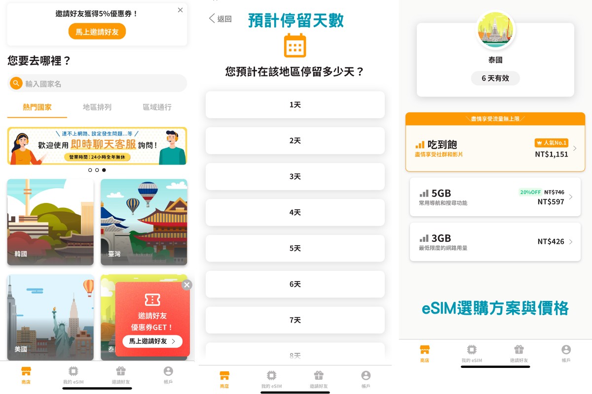 Trifa, 出國網路, eSIM, Trifa好用嗎, Trifa評價, Trifa eSIM, Trifa優惠碼, Trifa eSIM Dcard, 出國上網