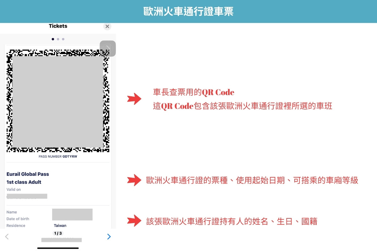 歐洲火車通行證, Eurail Pass, 歐洲火車通行證購票, 歐洲火車通行證訂位, 歐洲火車通行證教學, Eurail Pass購票, Eurail Pass訂位, Eurail Pass教學, 歐洲鐵路通行證, 歐鐵, 歐洲多國火車旅行, 孩童免費