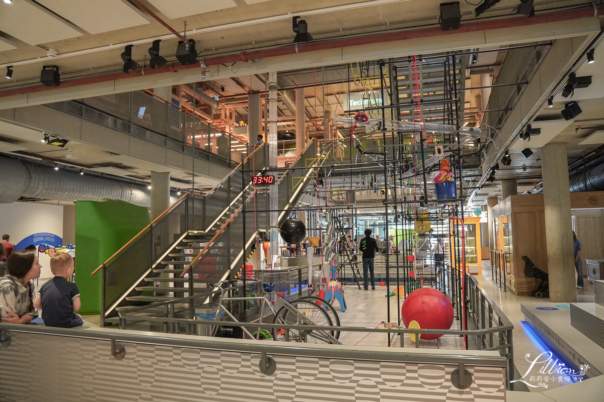 Nemo科學博物館, NEMO Science Museum, 阿姆斯特丹博物館, 荷蘭博物館, 荷蘭博物館卡,荷蘭旅遊, 阿姆斯特丹, 荷蘭阿姆斯特丹, 荷蘭景點, 阿姆斯特丹amsterdam, 荷蘭自由行