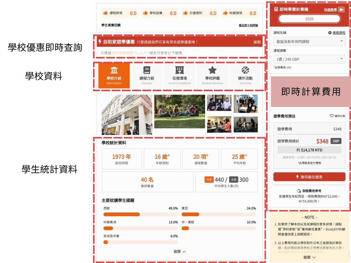 海外遊學夢想EASY GO！親子遊學、暑期夏令營，StudyDIY自助家讓你的寒暑假超有趣！ @莉莉安小貴婦旅行札記