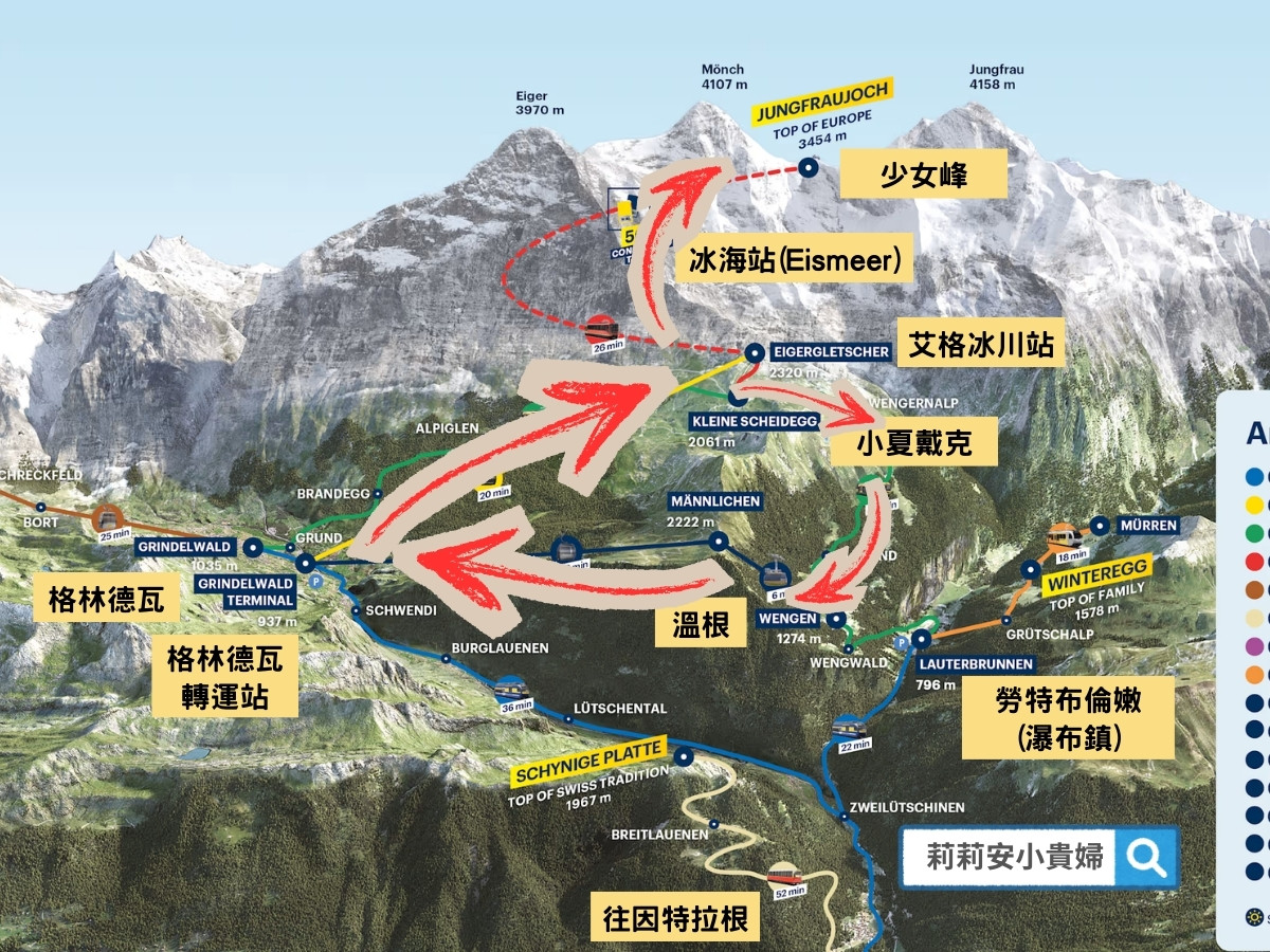 少女峰, 瑞士少女峰, jungfrau, Kleine Scheidegg, 小夏戴克, 愛的迫降, 溫根 , Wengen, 瑞士三大名峰, 勞特布魯嫩, Lauterbrunnen, 瀑布鎮, 梅利申, Männlichen, 少女峰通行證, 少女峰交通, 瑞士推薦景點, 少女峰攻略,瑞士自由行 少女峰, 瑞士少女峰, jungfrau, Kleine Scheidegg, 小夏戴克, 愛的迫降, 溫根 , Wengen, 瑞士三大名峰, 勞特布魯嫩, Lauterbrunnen, 瀑布鎮, 梅利申, Männlichen, 少女峰通行證, 少女峰交通, 瑞士推薦景點, 少女峰攻略,瑞士自由行