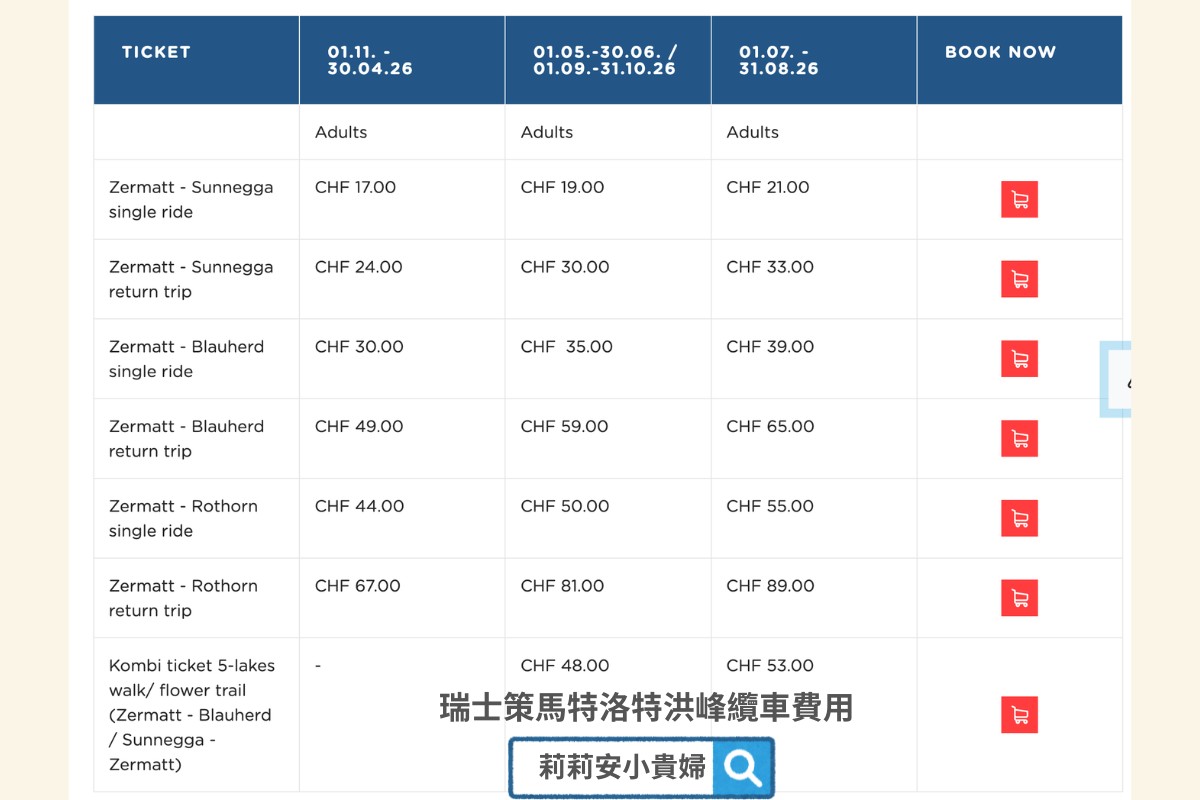 策馬特, 策馬特zermatt, 策馬特景點, 策馬特車站, 洛特洪峰, 羅特洪峰, 瑞士策馬特, 馬特洪峰, 瑞士馬特洪峰, 策馬特馬特洪峰, 策馬特五湖健行, 瑞士五湖健行, Rothorn, sunnegga, blauherd, stellisee