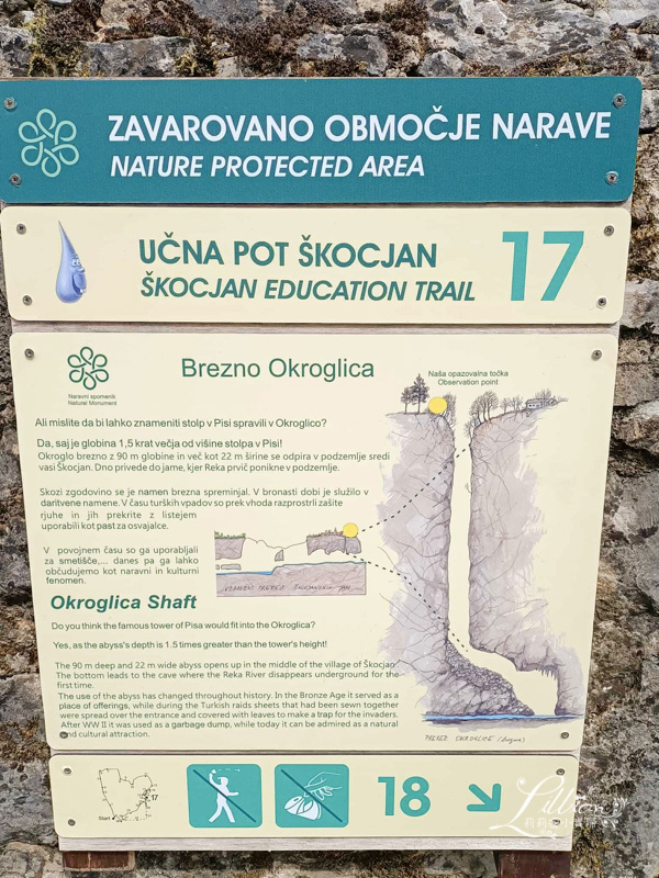 slovenia, 斯洛文尼亞, 斯洛維尼亞, 斯洛維尼亞景點, 波斯托伊納洞, Postojnske jame, Škocjanske jame, 什科茨揚鐘乳石洞, Park Škocjanske jame, Škocjan, 盧比安納, 盧比安納, 景點, 斯洛維尼亞景點推薦, 斯洛維尼亞鐘乳石, 溶洞, 喀斯特地形, 鐘乳石洞, Postojna Cave, 斯洛維尼亞自由行, 盧比安納一日遊, 斯洛維尼亞旅遊