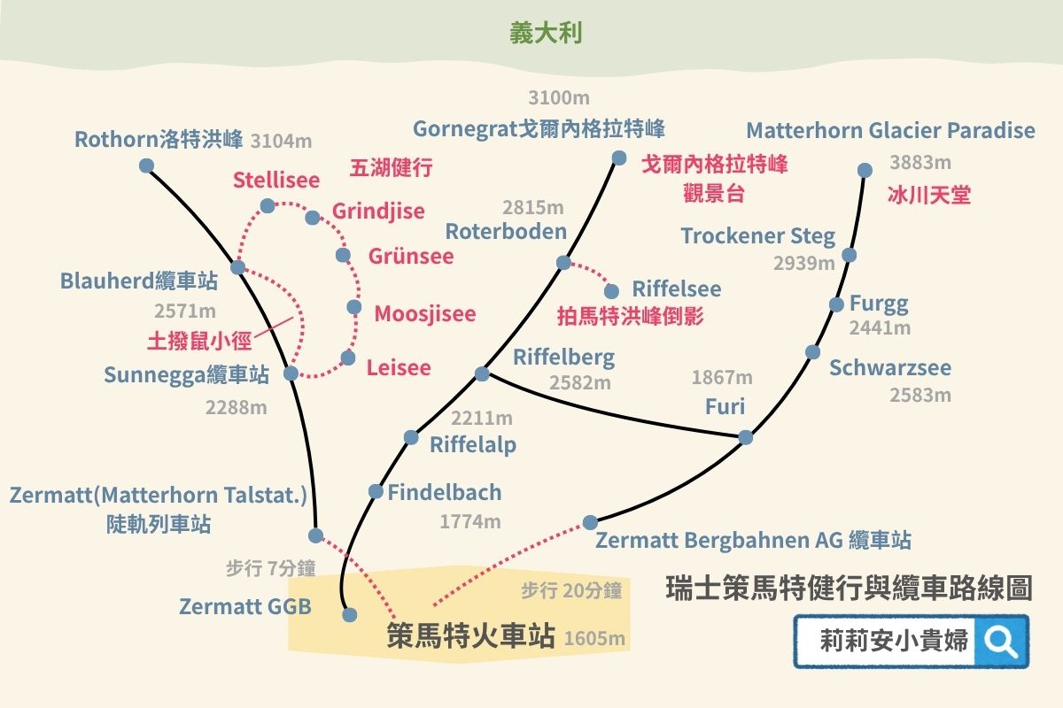 粉絲頁簽名檔 粉絲頁簽名檔