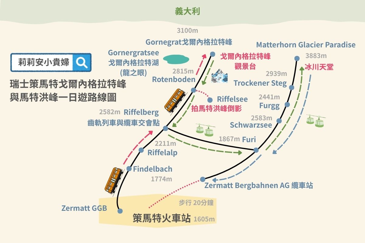 粉絲頁簽名檔 粉絲頁簽名檔
