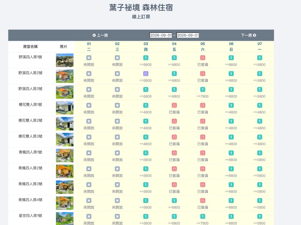 葉子秘境, 埔里民宿, 埔里住宿, 埔里包棟民宿, 埔里包棟, 南投埔里住宿, 南投民宿, 南投民宿推薦, 埔里民宿推薦, 南投埔里民宿, 南投露營, 南投包棟民宿, 南投包棟villa, 南投包棟推薦, 南投民宿dcard, 南投民宿親子, 南投民宿日月潭, 南投森林系民宿, 葉子秘境評論, 葉子秘境交通